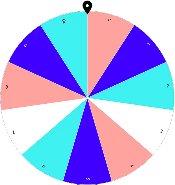 Voorbeeld van getallen rad met nummers van 0 tot 10 met aangepaste kleuren