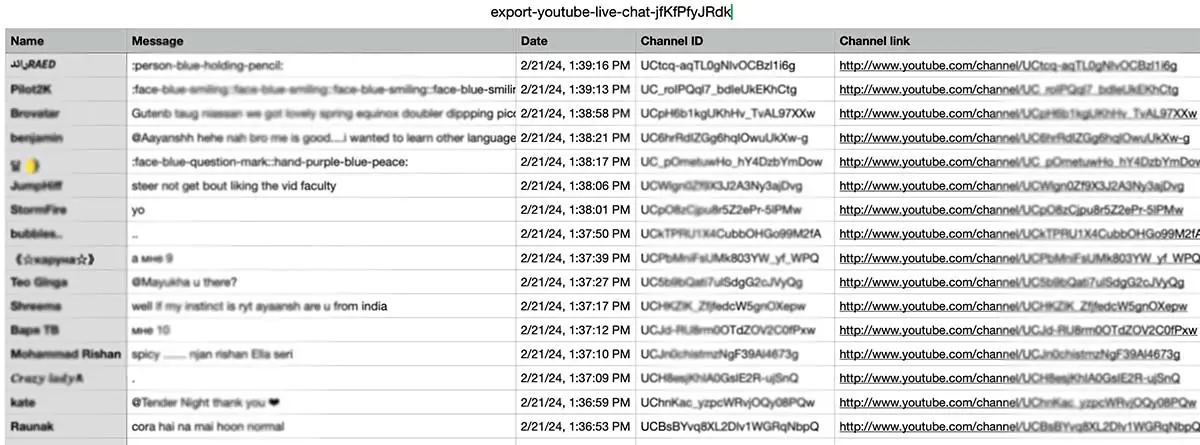 Example of YouTube Live Chat export