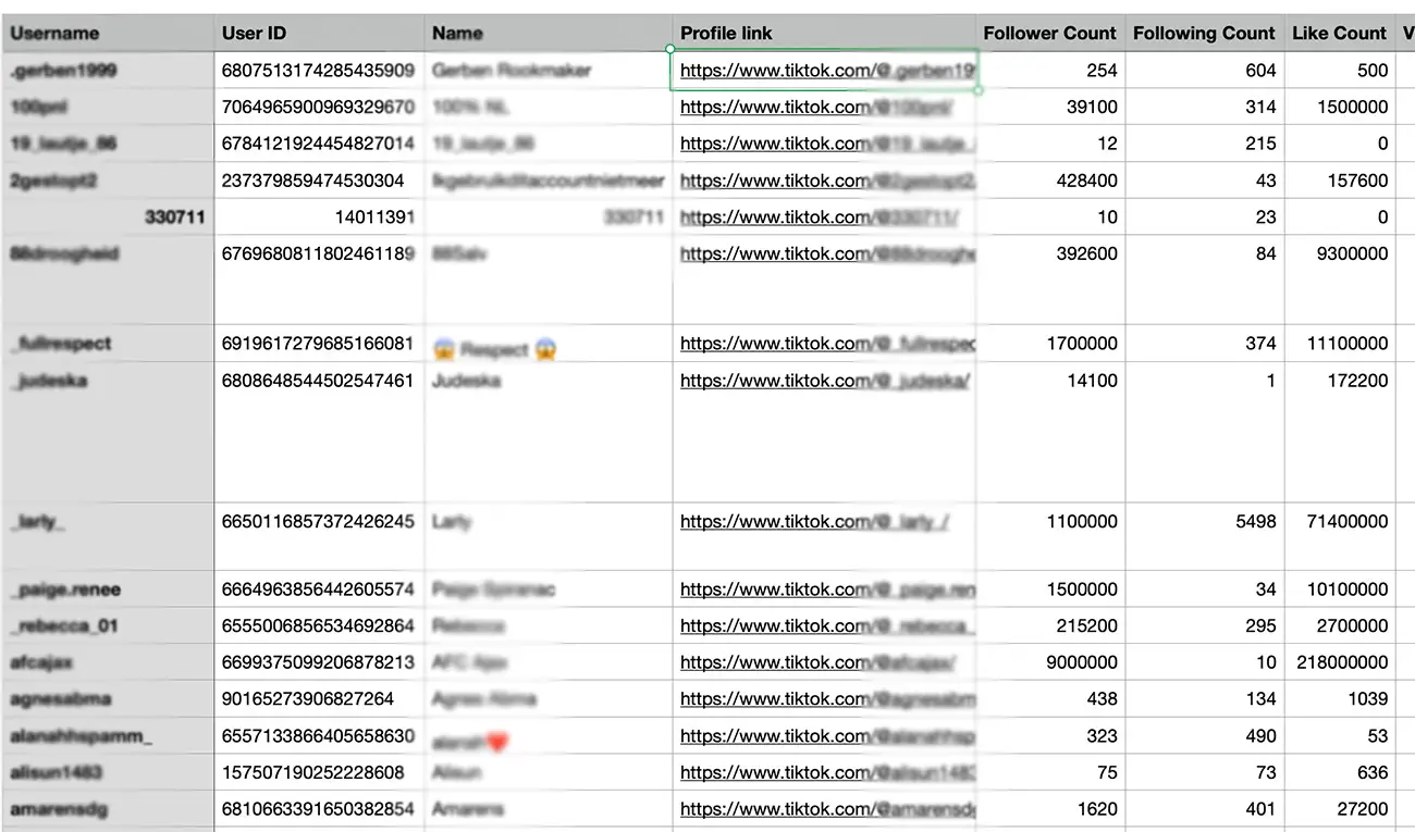 Example of an export of a TikTok followers list