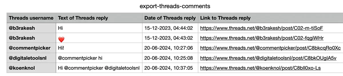 Example of an Threads comments export