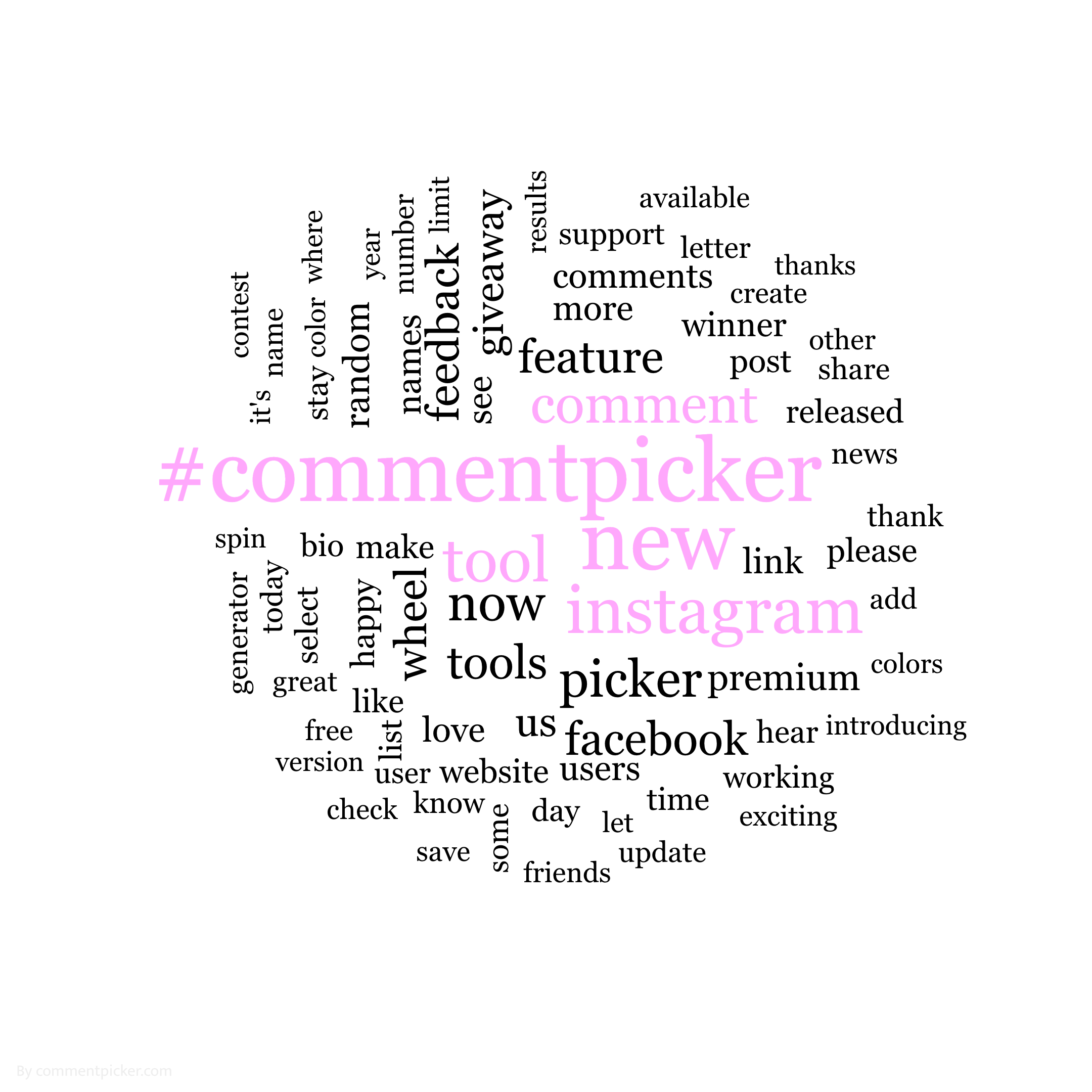 Instagram Word Cloud Example white highlight color